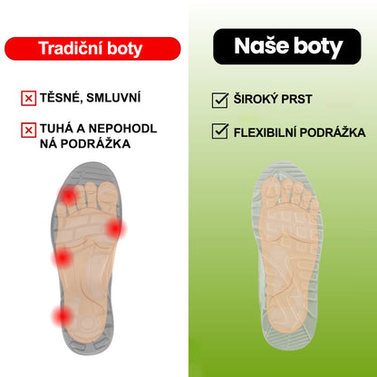 🔥Australská luxusní značka ⏰Semišové ortopedické boty - Ergonomická zimní ortopedická obuv🦶 - Ulevuje od bolesti nohou - Unisex