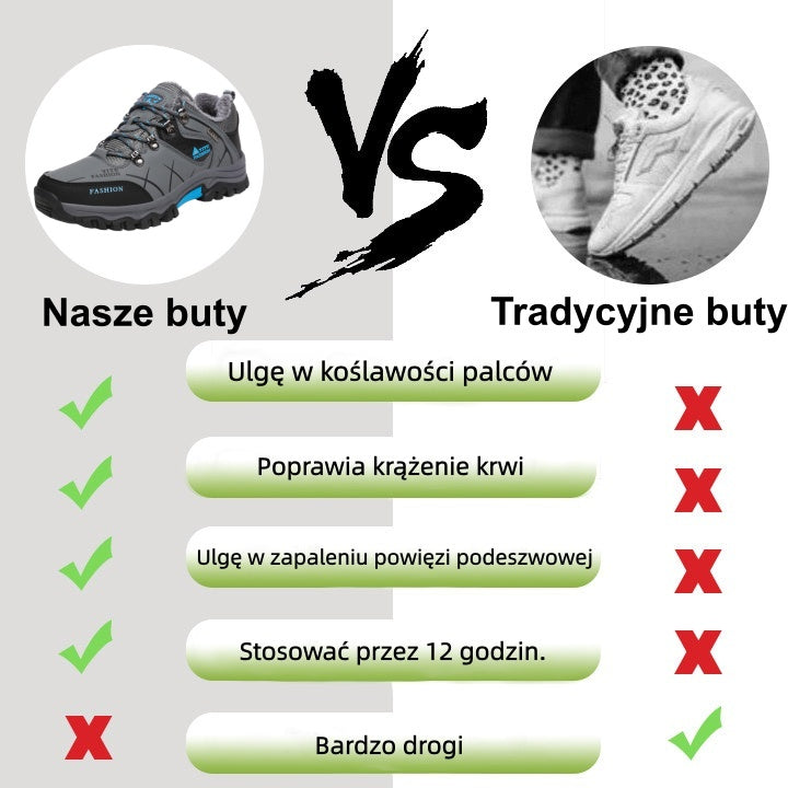 [⏰Dnes sleva 50 % – nenechte si ujít] Ergonomické trekingové boty – prémiová kůže + teplo 👞