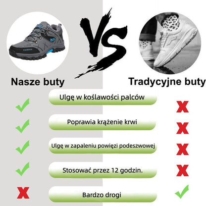 [⏰Dnes sleva 50 % – nenechte si ujít] Ergonomické trekingové boty – prémiová kůže + teplo 👞