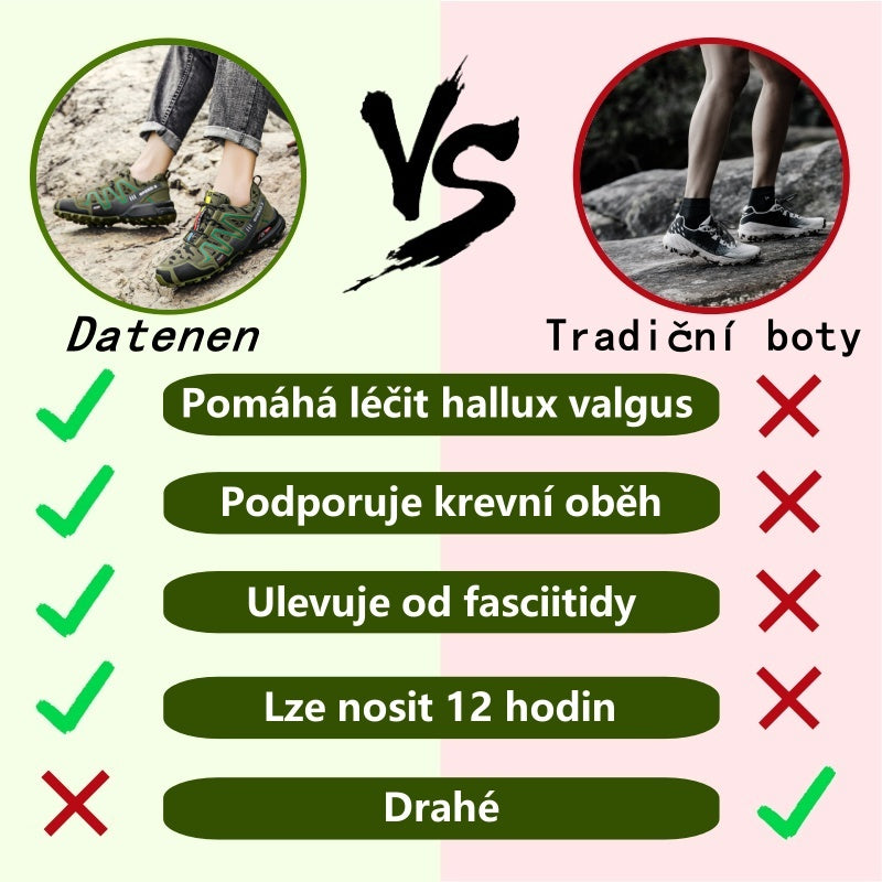 ⚡Omezený sleva 50 % - Ergonomické ortopedické boty - Pro úlevu od bolesti nohou, zad a kloubů - Unisex